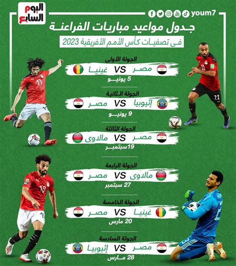 جدول مباريات منتخب مصر 2022